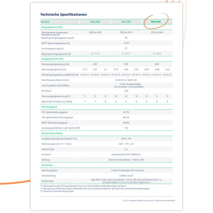 HM-800-Datasheet