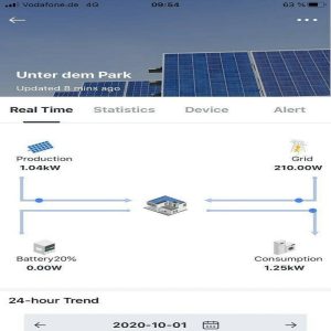 Sofar ME3000 Lademanager für PV Speicher mit Wlan – Bild 5