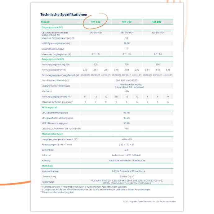 HM-600-Datasheet