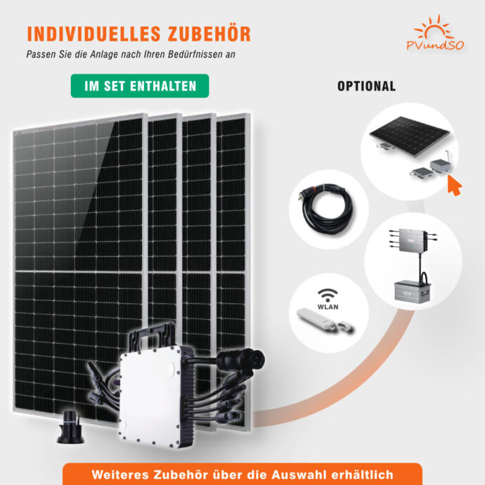 1820W Balkonkraftwerk mit HM1500 – Bild 6