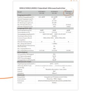 Deye_600g3-Datasheet
