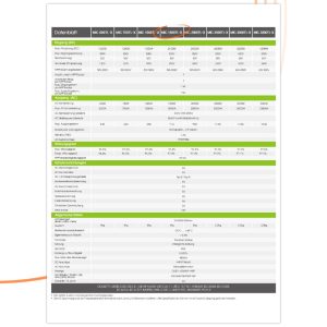 Growatt MIC 1500TL-X-datasheet
