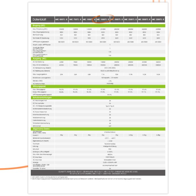 Growatt MIC 1500TL-X-datasheet