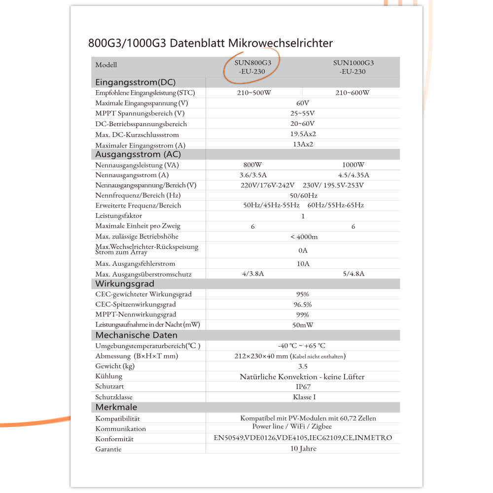 910W Balkonkraftwerk + Deye SUN800G3 Microwechselrichter