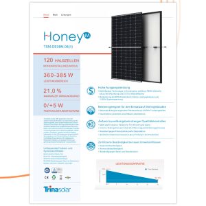 TrinaSolar-TSM-375-Datasheet