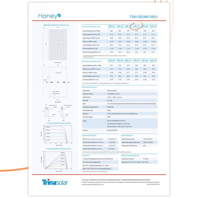 TrinaSolar-TSM-375-Datasheet