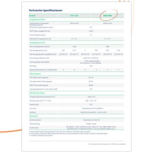 HM-1500-Datasheet