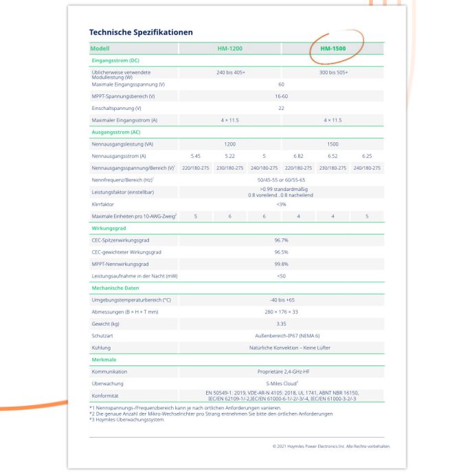 HM-1500-Datasheet