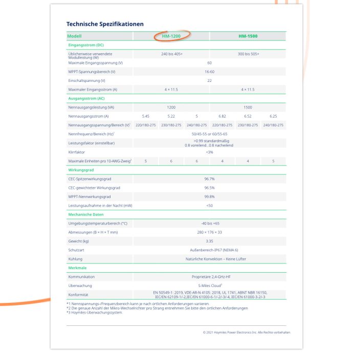 HM-1200-datasheet