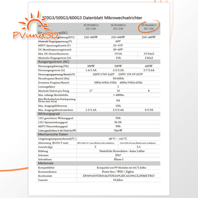 SUN600-Galleriebild-Specs