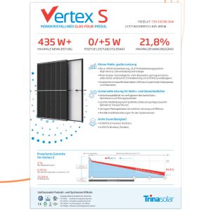 Trinasolar-420W-specs02