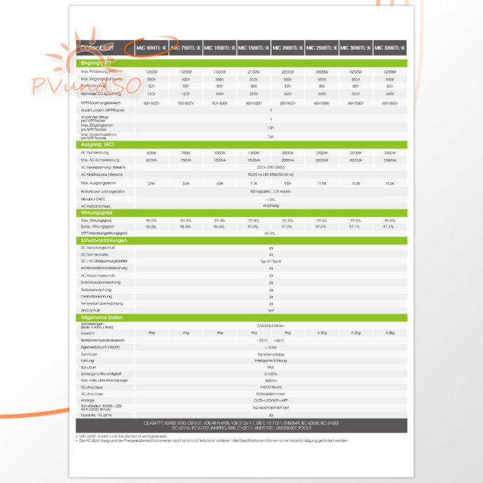 Growatt MIC 600TL-X-datasheet