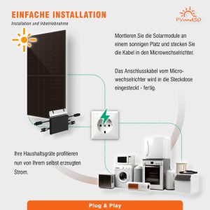 820W Balkonkraftwerk – Bild 3
