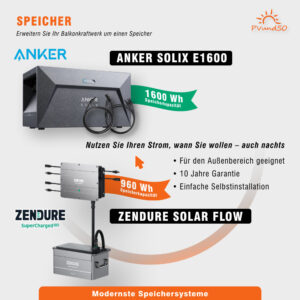 820W Balkonkraftwerk – Bild 11
