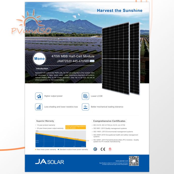 JASolar-JAM72S20-460