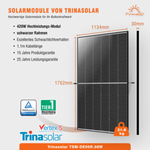 1680W Balkonkraftwerk mit HM1500 auf 600W gedrosselt – Bild 4