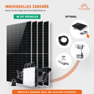 2200W Balkonkraftwerk mit HM1500 – Bild 9