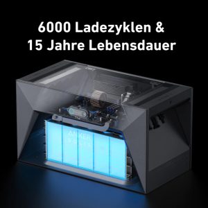 Anker SOLIX Solarbank E1600 Speicher Balkonkraftwerk – Bild 12