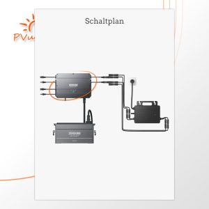 Zendure Solar Flow PV Hub – Bild 6
