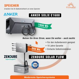 840W Balkonkraftwerk – Bild 11