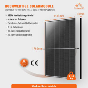 850W Balkonkraftwerk – Bild 5