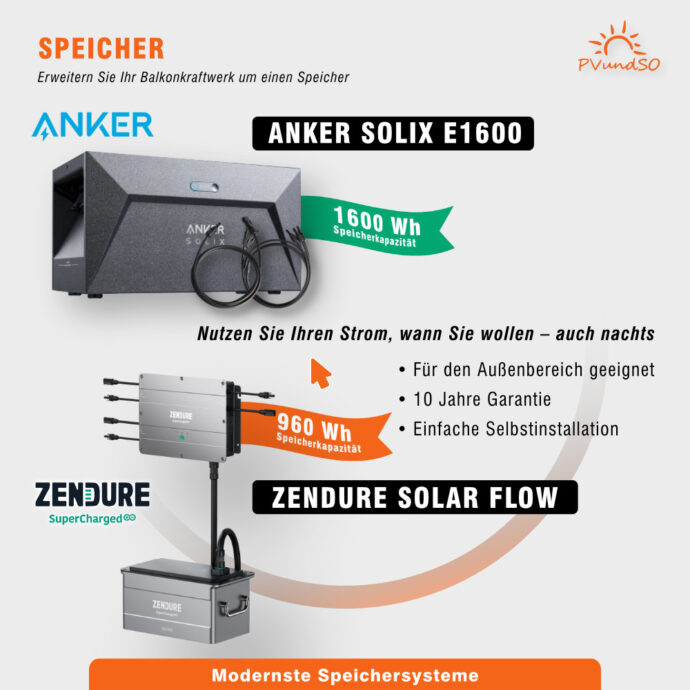 860W Bifaziales Balkonkraftwerk mit Deye M80 Microwechselrichter – Bild 9
