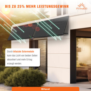 3000W Solaranlage Photovoltaik – Bild 3