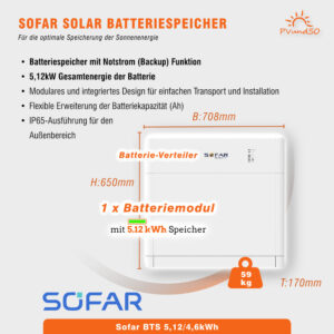 6000W-PVAnlage-mit-Batteriespeicher-Sofar-Hybridwechselrichter-JASolar-Solarmodule-bifazial-006
