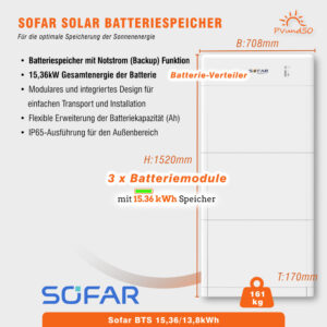 15kW Hybrid Solaranlage Photovoltaik mit 15.36kW Speicher – Bild 7