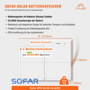 20kW Hybrid Solaranlage Photovoltaik mit 20.48kW Speicher – Bild 7