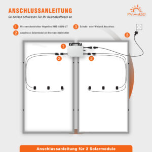 820W Balkonkraftwerk mit HMS-800W-2T – Bild 8