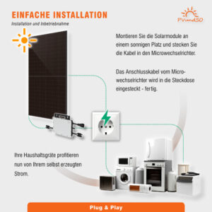 820W Balkonkraftwerk mit HMS-800W-2T – Bild 3