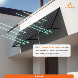 Balkonkraftwerk CLASSIC mit Speicher – Bild 5