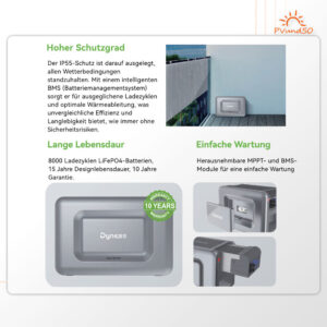 Batteriespeicher Dyness Junior Box 1,6kWh – Bild 4