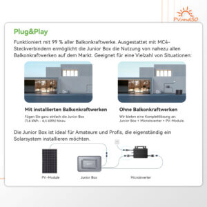 Batteriespeicher Dyness Junior Box 1,6kWh – Bild 6