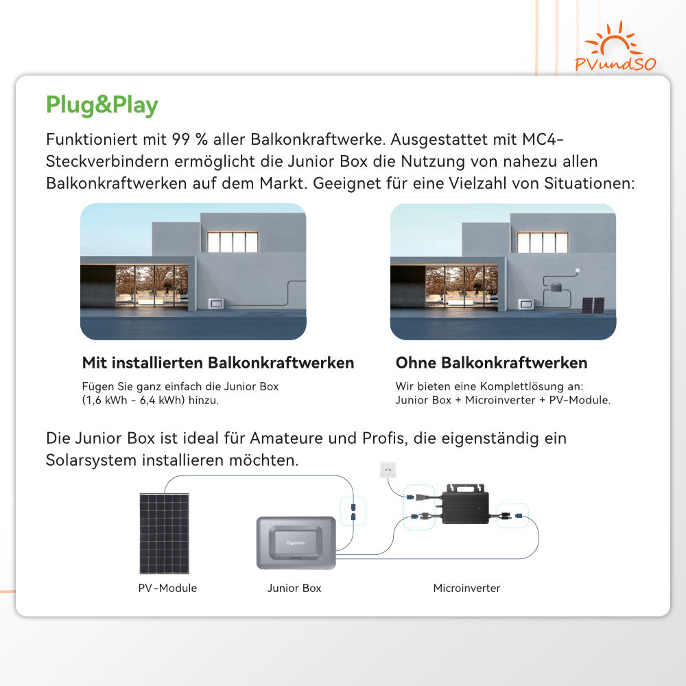 Dyness-Junior-Box-6 Batteriespeicher Dyness Junior Box 1,6kWh – Bild 6