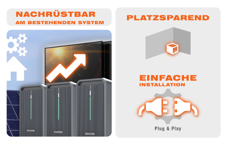 Vorteile von Speichern für Balkonkraftwerke: Nachrüstbar für bestehende Systeme, platzsparend und einfache Installation