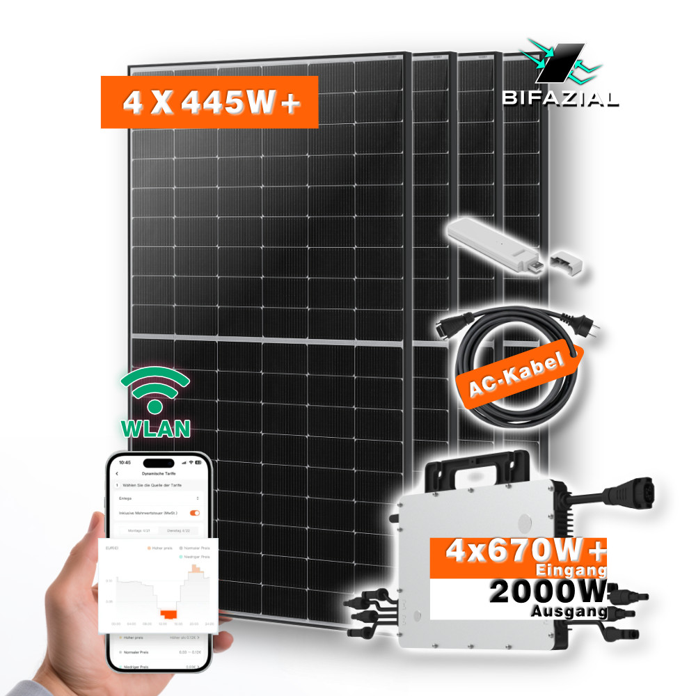 Balkonkraftwerk Maxi Mit 4 Solarmodulen Titelbild