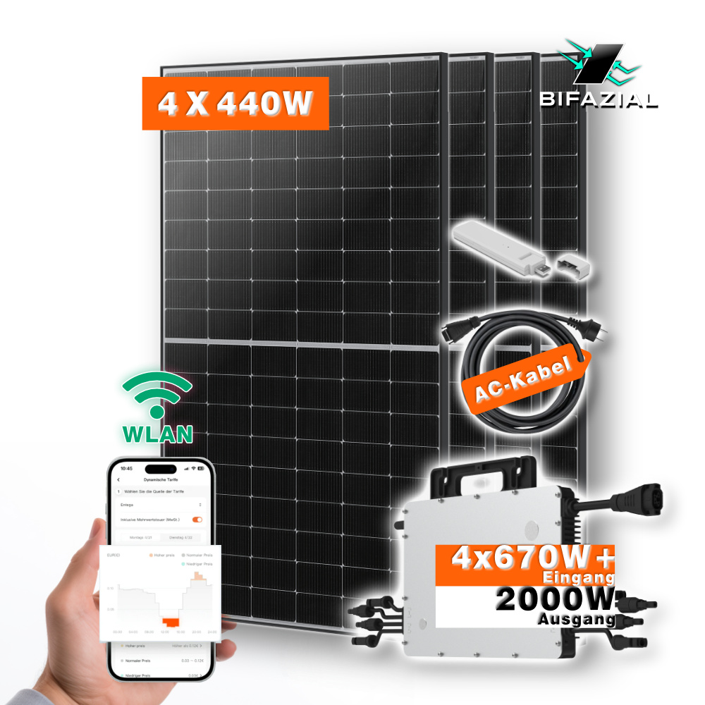 balkonkraftwerk maxi mit 4 solarmodulen Balkonkraftwerk Maxi Mit 4 Solarmodulen Titelbild