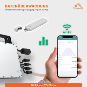 Balkonkraftwerk MAXI mit Speicher und 4 Solarmodulen – Bild 10