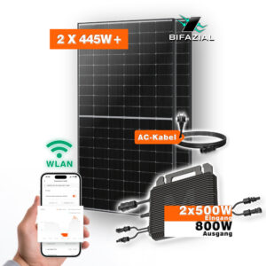 Balkonkraftwerk Classic Mit 2 Solarmodulen Titelbild