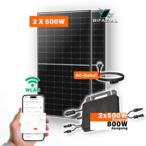 Balkonkraftwerk Classic Mit 2 Solarmodulen Titelbild