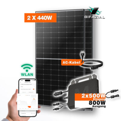 Balkonkraftwerk Classic Mit 2 Solarmodulen Titelbild
