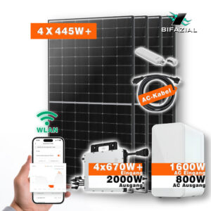Balkonkraftwerk Maxi Mit Speicher Und 4­ Solarmodulen Titelbild