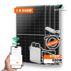 Balkonkraftwerk Mini Mit 1 Solarmodul Titelbild