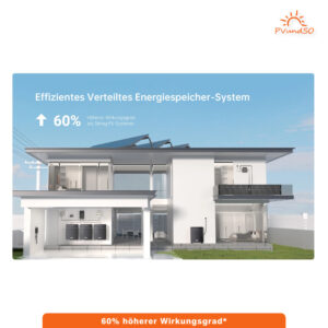 Marstek Venus E Solarspeicher 5120Wh + 800W Wechselrichter (All-in-One) – Bild 10