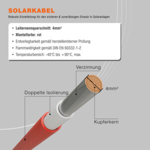 Solarkabel rot H1Z2Z2-K 4mm² 25m - 100m – Bild 2