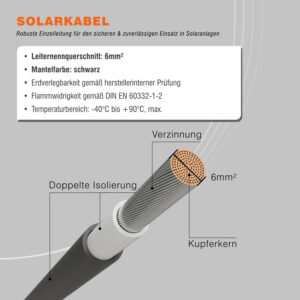 Solarkabel schwarz H1Z2Z2-K 6mm² 25m - 100m – Bild 2