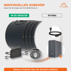 Balkonkraftwerk FLEXI mit 4 Solarmodulen – Bild 12