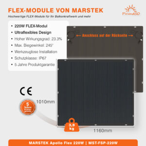 Balkonkraftwerk FLEXI mit 4 Solarmodulen – Bild 3